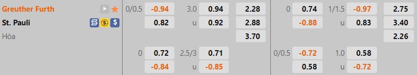 Nhận định Greuther Furth vs StPauli 18h00 ngày 39 (Hạng 2 Đức 202223) 1